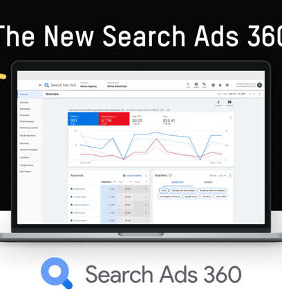The New Search Ads 360