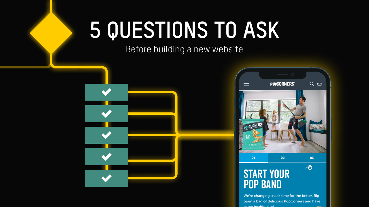 5 Questions to Chew Over Before Building a New Website